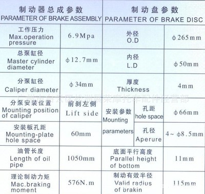 專業(yè)供應(yīng)宗申越野摩托車制動(dòng)器總成 性能卓越，品質(zhì)保障